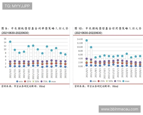 百家乐跳龙走势分析与模型数据测算揭示今日必看趋势
