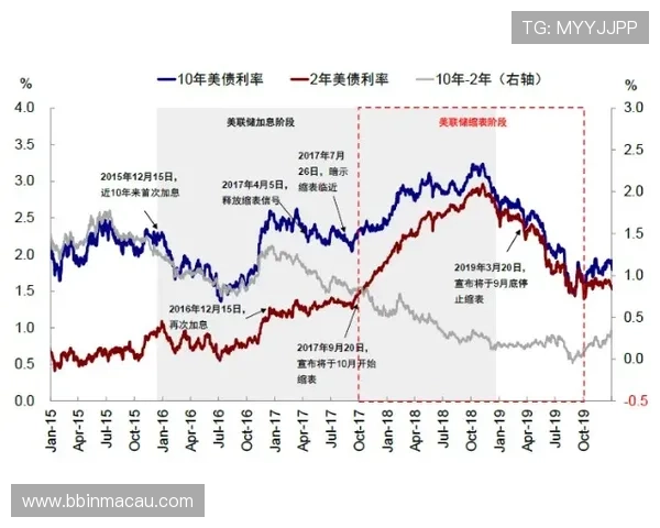 罗马近期扑救成功率波动显著赛前走势暗藏重要信号