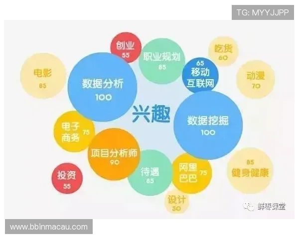 本月世界杯大小球思路全流程解析与实战策略指南数据模型与投注技巧