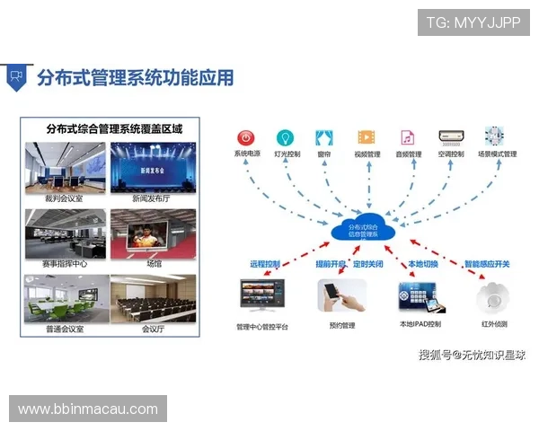 围绕789体育打造数字化体育娱乐平台发展趋势与用户体验升级解析