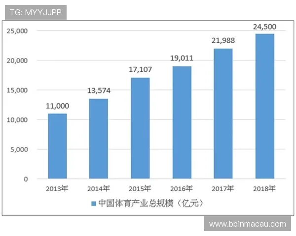 2UP体育创新发展战略：引领未来体育产业变革与全球化布局