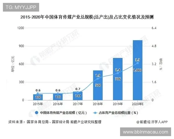 1122体育带你深度解析全球赛事动态与竞技明星最新表现 1122体育带你深度解析全球赛事动态与竞技明星最新表现