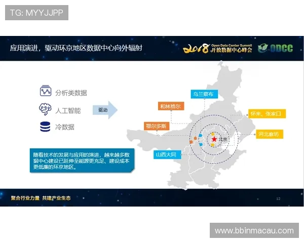 i8国际引领全球创新潮流打造智慧互联新生态体系
