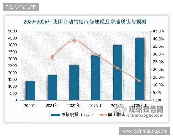 易发国际最新动态与行业趋势全面解析与未来发展前景展望