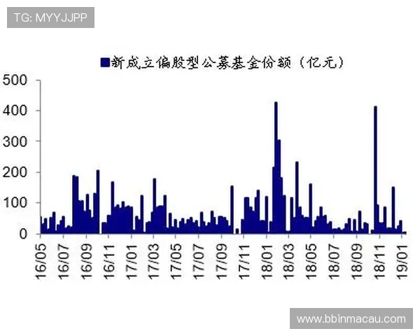 掌握实用体育投注技巧提升胜率与资金管理策略