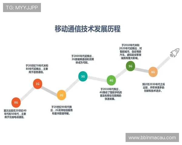 U9国际引领全球数字化创新变革与智能生态建设的新趋势