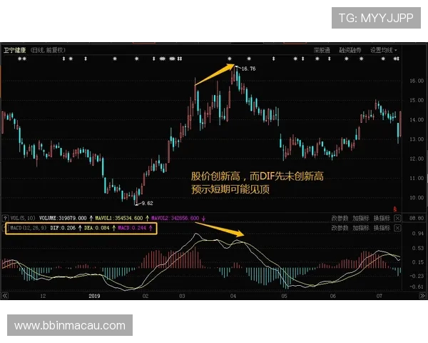 皇冠盘口走势深度解析与实战应用技巧全面揭秘助你提升赛事判断能力